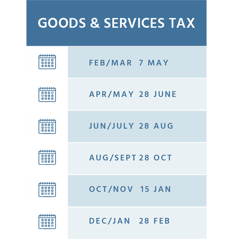 good-services-tax-img